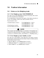 Preview for 81 page of Precisa Series XT Operating Instructions Manual