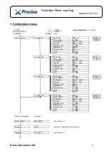 Preview for 7 page of Precisa Smartbox Piece counting Operating Instructions Manual