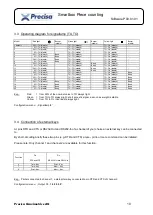 Preview for 10 page of Precisa Smartbox Piece counting Operating Instructions Manual