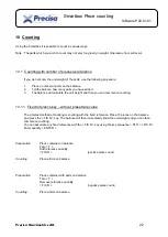 Preview for 22 page of Precisa Smartbox Piece counting Operating Instructions Manual