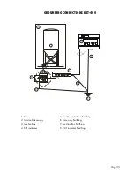 Предварительный просмотр 55 страницы Precise Instrument DAT 400 Technical Manual