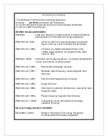 Preview for 3 page of Precise Time and Frequency ptf 1226 Operation And Maintenance Manual