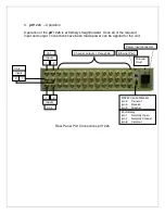 Preview for 11 page of Precise Time and Frequency ptf 1226 Operation And Maintenance Manual