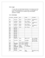 Preview for 13 page of Precise Time and Frequency ptf 1226 Operation And Maintenance Manual