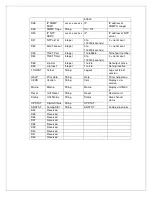 Preview for 14 page of Precise Time and Frequency ptf 1226 Operation And Maintenance Manual