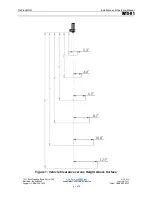 Preview for 5 page of PreCise WTS-01 Installation And Operation Manual