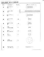 Предварительный просмотр 4 страницы PreciseFit DC0001-N User Manual