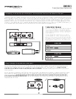 Preview for 9 page of Precision Acoustics ENCORE 5 User Manual