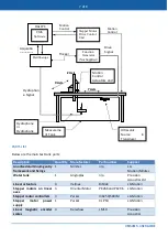 Preview for 7 page of Precision Acoustics UMS Product Instructions