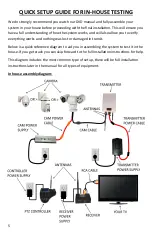 Preview for 10 page of Precision CAM Cowcam User Manual