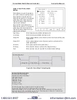 Preview for 33 page of Precision Digital Corporation CondoliDator 4 Instruction Manual