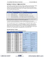 Preview for 47 page of Precision Digital Corporation CondoliDator 4 Instruction Manual