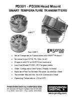 Precision Digital Corporation ExSense Series Instruction Manual preview