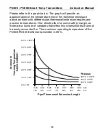 Preview for 16 page of Precision Digital Corporation ExSense Series Instruction Manual