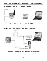 Preview for 19 page of Precision Digital Corporation ExSense Series Instruction Manual