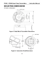 Preview for 31 page of Precision Digital Corporation ExSense Series Instruction Manual