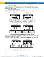 Preview for 14 page of Precision Digital Corporation Helios PD2-6060 Instruction Manual