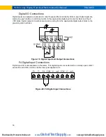 Preview for 18 page of Precision Digital Corporation Helios PD2-6060 Instruction Manual