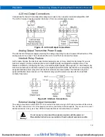 Preview for 19 page of Precision Digital Corporation Helios PD2-6060 Instruction Manual