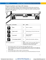 Preview for 21 page of Precision Digital Corporation Helios PD2-6060 Instruction Manual