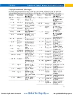 Preview for 23 page of Precision Digital Corporation Helios PD2-6060 Instruction Manual