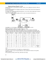 Preview for 28 page of Precision Digital Corporation Helios PD2-6060 Instruction Manual