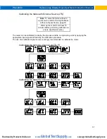 Preview for 31 page of Precision Digital Corporation Helios PD2-6060 Instruction Manual