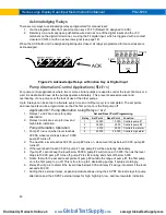 Preview for 40 page of Precision Digital Corporation Helios PD2-6060 Instruction Manual