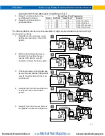 Preview for 41 page of Precision Digital Corporation Helios PD2-6060 Instruction Manual