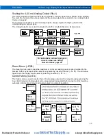 Preview for 43 page of Precision Digital Corporation Helios PD2-6060 Instruction Manual