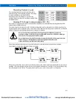 Preview for 49 page of Precision Digital Corporation Helios PD2-6060 Instruction Manual