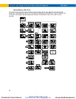 Preview for 50 page of Precision Digital Corporation Helios PD2-6060 Instruction Manual