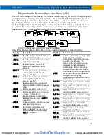 Preview for 55 page of Precision Digital Corporation Helios PD2-6060 Instruction Manual