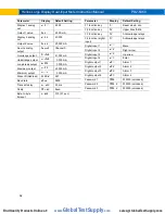 Preview for 62 page of Precision Digital Corporation Helios PD2-6060 Instruction Manual