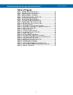 Preview for 5 page of Precision Digital Corporation Helios PD2-6262 Instruction Manual