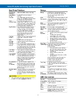 Preview for 11 page of Precision Digital Corporation Helios PD2-6262 Instruction Manual