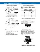 Preview for 21 page of Precision Digital Corporation Helios PD2-6262 Instruction Manual