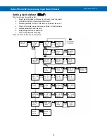 Preview for 29 page of Precision Digital Corporation Helios PD2-6262 Instruction Manual