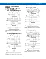 Preview for 37 page of Precision Digital Corporation Helios PD2-6262 Instruction Manual