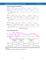 Preview for 39 page of Precision Digital Corporation Helios PD2-6262 Instruction Manual