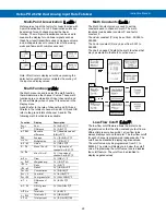 Preview for 50 page of Precision Digital Corporation Helios PD2-6262 Instruction Manual