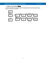 Preview for 51 page of Precision Digital Corporation Helios PD2-6262 Instruction Manual