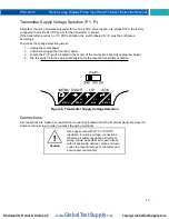 Предварительный просмотр 13 страницы Precision Digital Corporation Helios PD2-6300 Instruction Manual