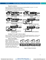 Предварительный просмотр 15 страницы Precision Digital Corporation Helios PD2-6300 Instruction Manual