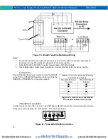 Предварительный просмотр 18 страницы Precision Digital Corporation Helios PD2-6300 Instruction Manual