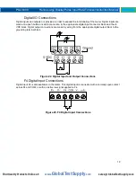 Предварительный просмотр 19 страницы Precision Digital Corporation Helios PD2-6300 Instruction Manual