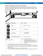 Предварительный просмотр 22 страницы Precision Digital Corporation Helios PD2-6300 Instruction Manual