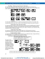 Предварительный просмотр 32 страницы Precision Digital Corporation Helios PD2-6300 Instruction Manual