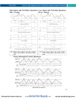 Предварительный просмотр 37 страницы Precision Digital Corporation Helios PD2-6300 Instruction Manual