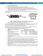 Предварительный просмотр 41 страницы Precision Digital Corporation Helios PD2-6300 Instruction Manual